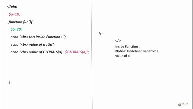 php Variable in PHP смотреть онлайн