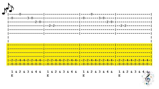 018 Guitar 12 Bar Blues - Beginners Level - 80 Bpm - Learn Guitar Tablature (TAB)
