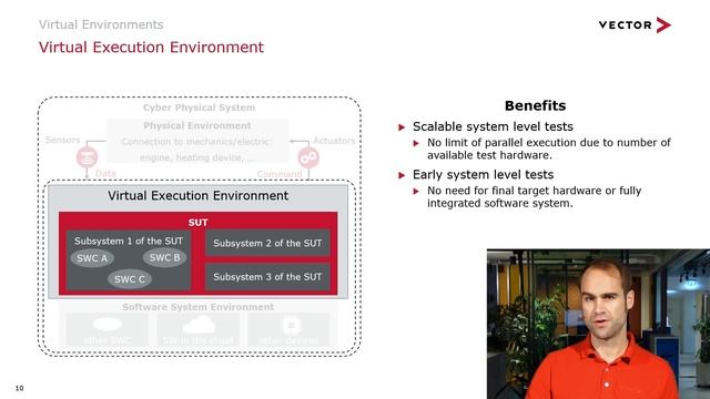 System Level Tests in Virtual Environments With Vector CANoe4SW смотреть онлайн
