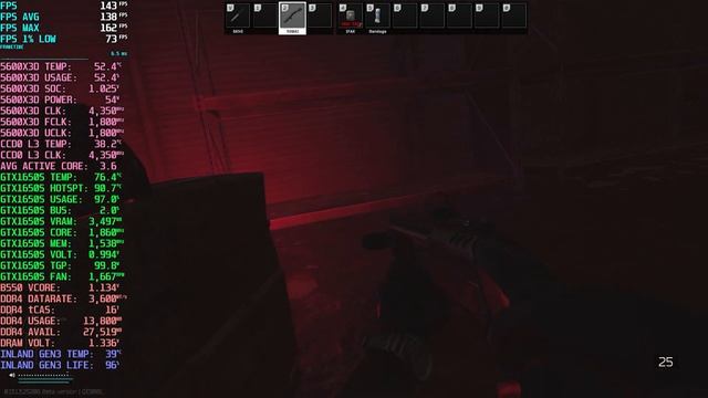 Sub $350 CPU + GPU = 140 FPS in 1080P? \\ GTX 1650 Super + 5600X3D + B550M // G7 240Hz смотреть онлайн