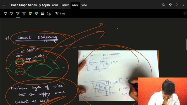 G-01 Graph as a Data Structure || Real Life Applications of Graph Algorithms смотреть онлайн