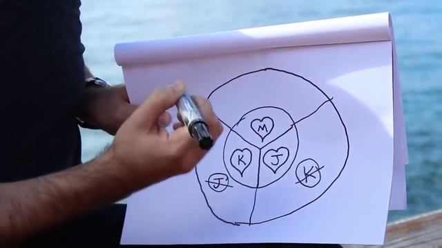 Vsauce - Некоторые удивительные вещи смотреть онлайн