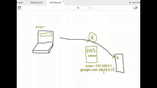 Basic Computer Networking смотреть онлайн
