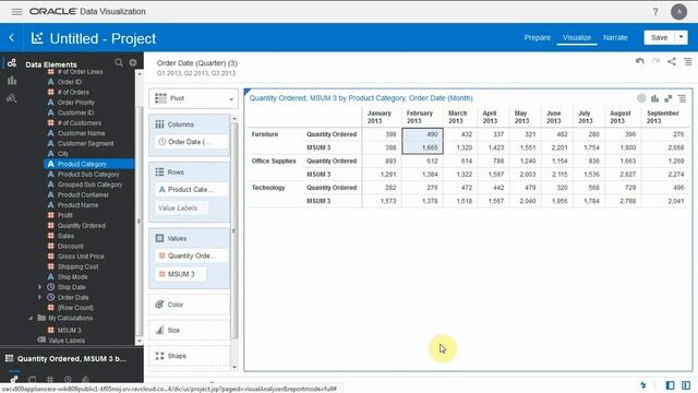 Oracle DV - Leverage MSUM Function With Multiple Dimensions Using the By Clause смотреть онлайн
