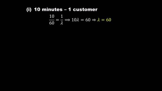 Queuing Theory | Single Server Infinite Queue смотреть онлайн