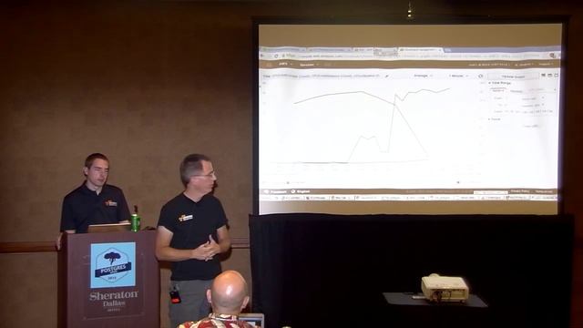 Amazon RDS for PostgreSQL - Grant McAlister смотреть онлайн