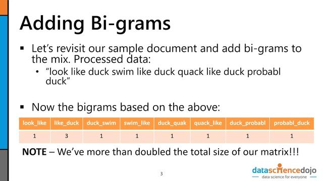 N-grams | Introduction to Text Analytics with R Part 6 смотреть онлайн