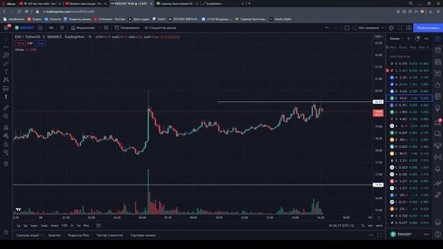 РАЗГОН ДЕПОЗИТА ОНЛАЙН СО 100$ ДО 1000$! СКАЛЬПИНГ КРИПТОВАЛЮТ! ДЕНЬ 10 смотреть онлайн