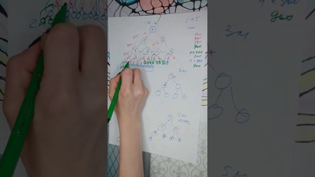 СТРАТЕГИЯ 1+5 МАТРИЦА РУБЛЁВАЯ ПЛОЩАДКА ЛАЙМ смотреть онлайн