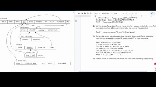 Specify the following queries based on the database schema using operations of relational algebra смотреть онлайн