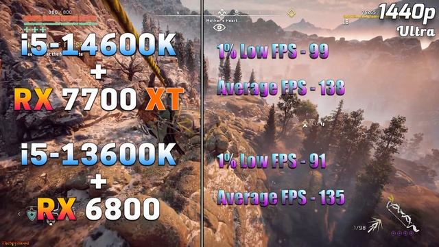 Core i5 14600K + RX 7700 XT vs Core i5 13600K + RX 6800 | PC Gameplay Tested смотреть онлайн