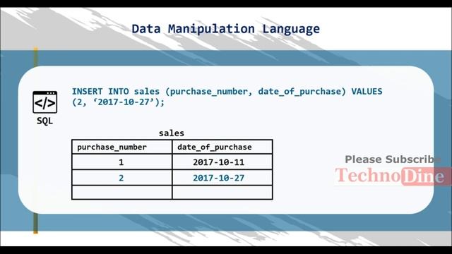 sql tutorial for beginners - SQL Theory - sql step by step tutorial - full course for beginners #2 смотреть онлайн