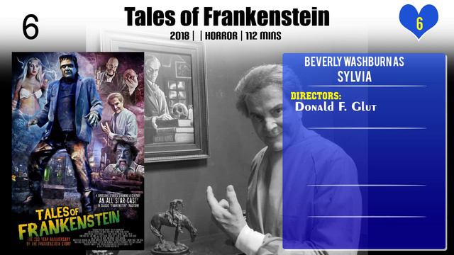 Beverly Washburn Top 10 Movies of Beverly Washburn| Best 10 Movies of Beverly Washburn смотреть онлайн