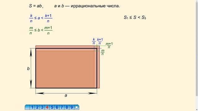 Площадь прямоугольника (иррациональные стороны) смотреть онлайн