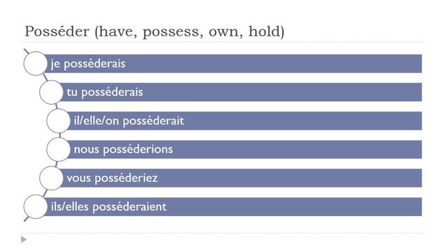 Your daily 10 min of French conjugation # Conditionnel Présent # 9 смотреть онлайн