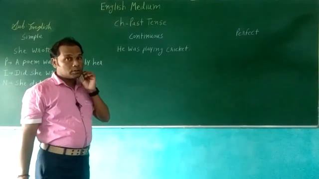 The Past Tense with Passive Interrogative and Negative Examples смотреть онлайн