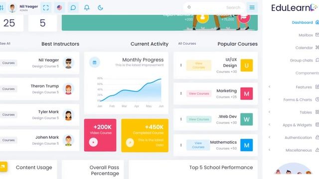 Popular Online Courses Dashboard Bootstrap Templates 2023 смотреть онлайн