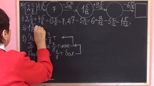 СЛОЖЕНИЕ И ВЫЧИТАНИЕ СМЕШАННЫХ ЧИСЕЛ. Видеоурок | МАТЕМАТИКА 5 класс смотреть онлайн