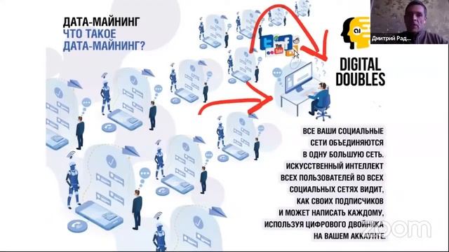 Дата Майнинг(Data Mining)- что это? и как работает? смотреть онлайн
