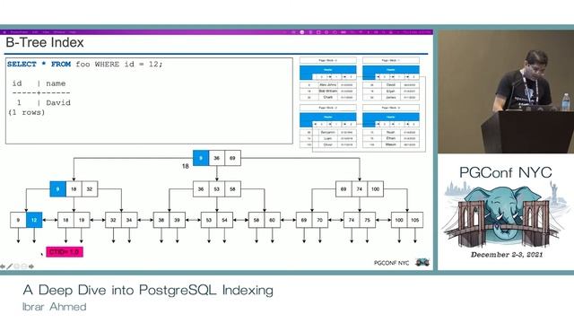 PGConf NYC 2021 - A Deep Dive into PostgreSQL Indexing by Ibrar Ahmed смотреть онлайн