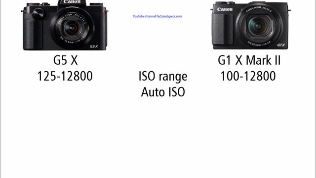 Canon PowerShot G5 X vs G1 X Mark II смотреть онлайн