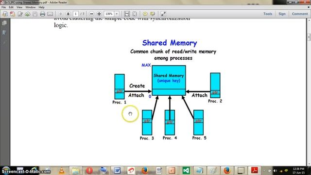 Ex2 A Shared Memory смотреть онлайн