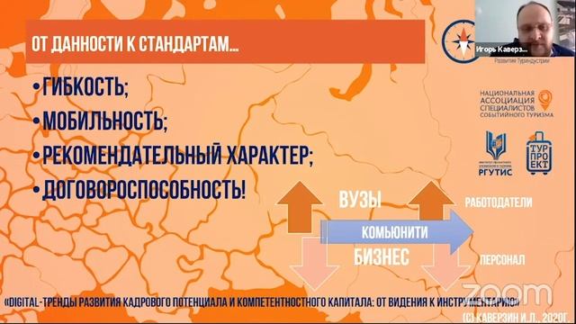 Игорь Каверзин, «DIGITAL-тренды развития кадрового потенциала и компетентностного капитала» смотреть онлайн