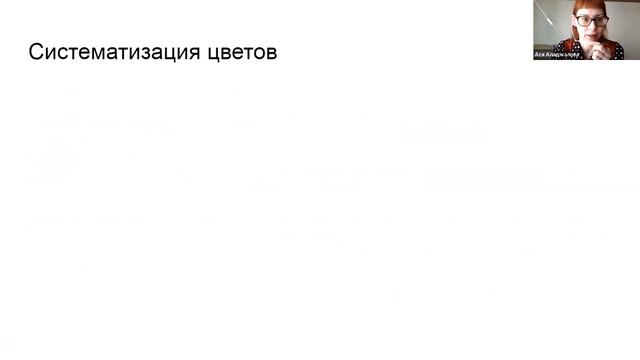 2023 05 17 Эмоциональные контексты моды = Ася Аладжалова смотреть онлайн