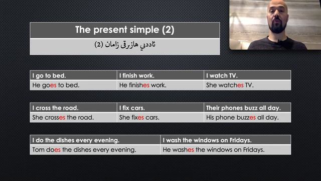 Everyday English Grammar Lesson 2كۈندىلىك ئىنگلىز تىلى گرامماتىكىسى 2- دەرس смотреть онлайн