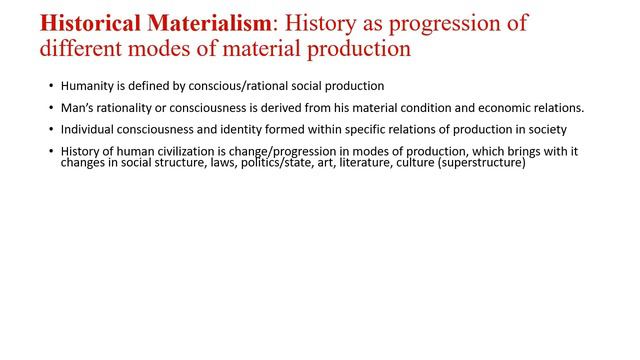 Political Thoughts of Karl Marx: Historical materialism and Alienation смотреть онлайн