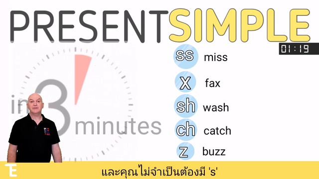 Present Simple Tense | Learn English from home in just 3 minutes! смотреть онлайн