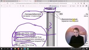 С чего начать работу сметчиком? Как овладеть минимальным набором навыков для составления смет.