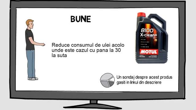 Ulei Motor Motul 8100 X-Clean+, 5W30, 5L