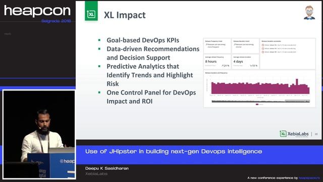 Heapcon 2018 | Use of JHipster in building next-gen DevOps intelligence - Deepu K Sasidharan смотреть онлайн