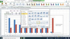 Microsoft Excel Два графика в одной диаграмме