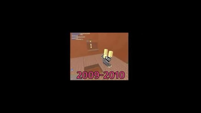 evolution of roblox (1988 - 2050 ) смотреть онлайн