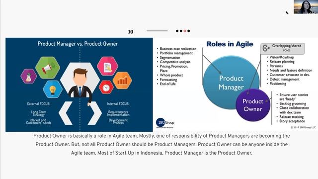Webinar: What do Product Managers actually do by Deassy Rizky, Professional Product Manager смотреть онлайн