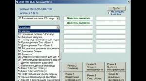 Каким сканером читать УАЗ Патриот? Мой опыт