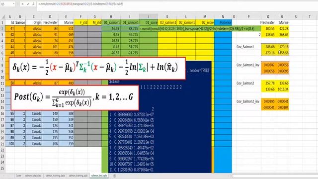 205 Quadratic Discriminant Analysis for test data prediction смотреть онлайн
