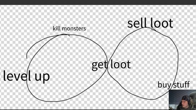Game Design Workshop: How to stop locking the door behind you AKA how to re-design games and surviv смотреть онлайн