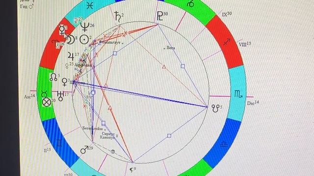22.03.2023 2-й день Луны,планы и идеи которые появятся,держать при себе!!! смотреть онлайн