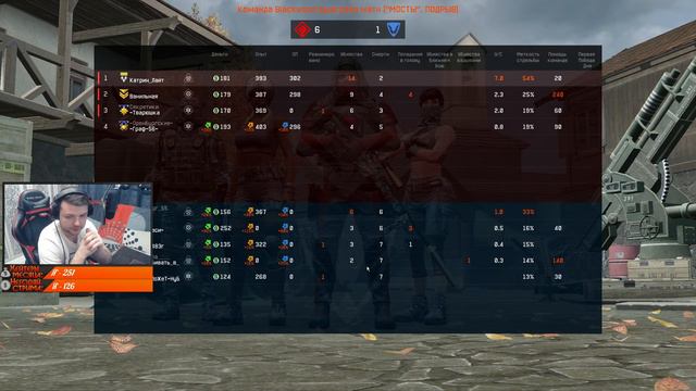 Warface [ЧАРЛИ] рейтинговые матчи женщины и дети) смотреть онлайн