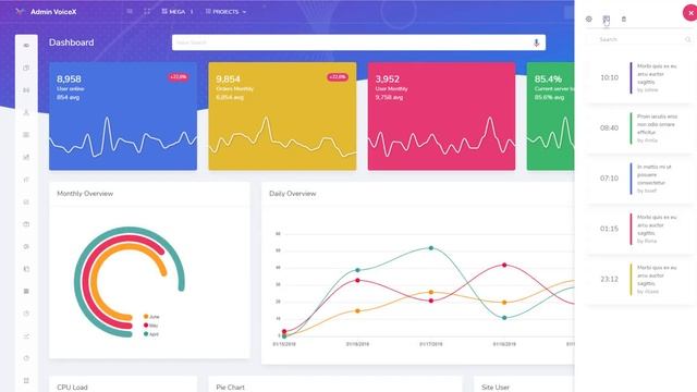 Responsive Bootstrap Admin Dashboard Template – VoiceX смотреть онлайн
