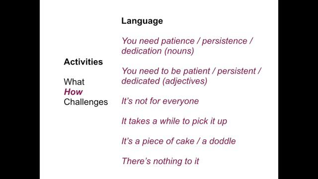 IELTS Speaking Part 2: Band 9 TEMPLATES - #5 ACTIVITIES смотреть онлайн