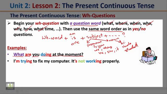 Grammar U 2 - L 2 : The Present Continuous Tense смотреть онлайн