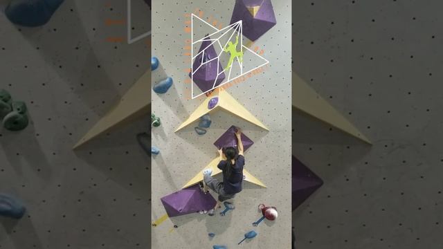 Beta Bloc- Purple V6 Overhang смотреть онлайн