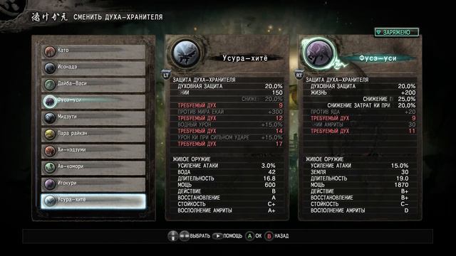 NioH™ ► Юки-онна ► Прохождение #27 смотреть онлайн