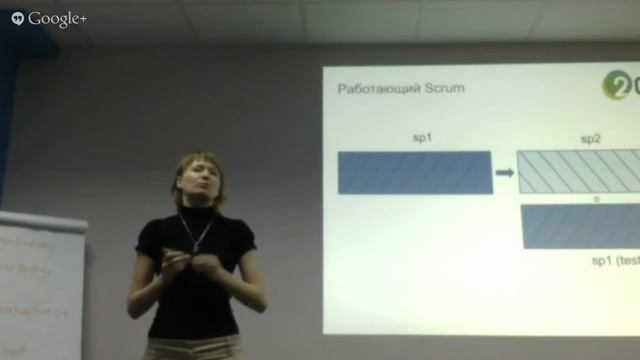 «Agile-тестирование по версии API 2ГИС» — Анастасия Огаркова, 2ГИС смотреть онлайн