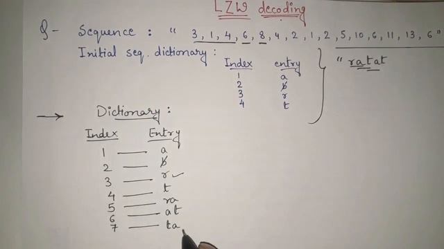 18. LZW DECODING example: Dictionary Coding in Data Compression | LZW coding in image processing смотреть онлайн