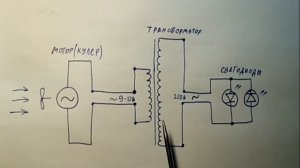Как сделать светящийся флюгер самолёт